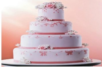 CURSO DE DECORAÇÃO DE BOLO COM PASTA AMERICANA